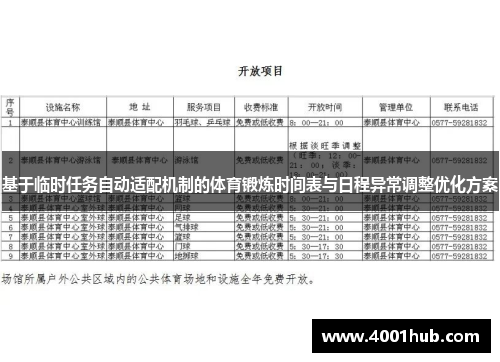 基于临时任务自动适配机制的体育锻炼时间表与日程异常调整优化方案