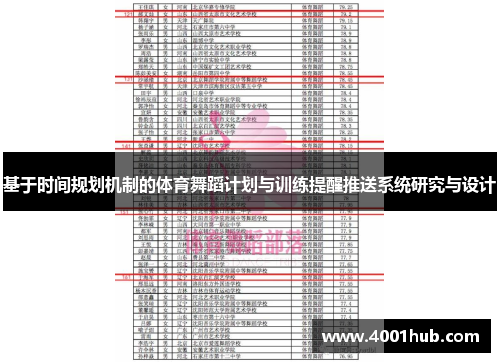 基于时间规划机制的体育舞蹈计划与训练提醒推送系统研究与设计